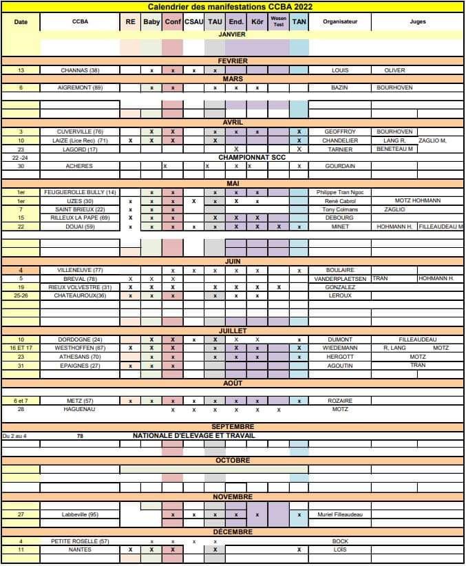 du val de siagne - Calendrier des expositions de la CCBA 2022